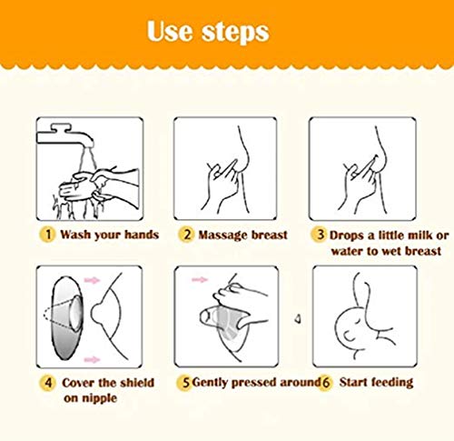 Silicone Contact Nipple Shield with Carrying Case for Breastfeeding Mothers, Massage Granules and Cross Outlet, Lifesaver for Temporary Latch on Difficulties