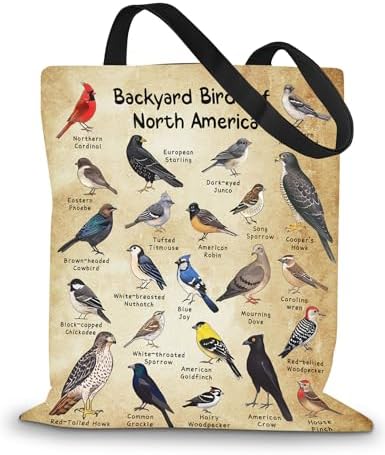 Birds of Tennessee Field Guide (Bird Identification Guides