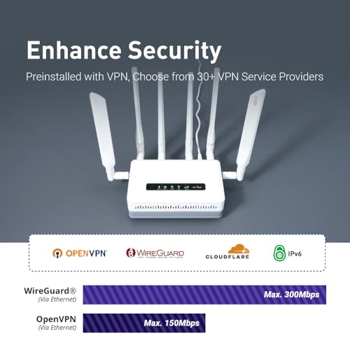 GL.iNet GL-XE3000 (Puli AX) 5G Router with Dual SIM Card Slot, Wi-Fi 6 Cellular Routers, Built-in Battery, Multi-WAN, VPN, OpenWrt, Secure 5G Router for Office, Retail, Events, Business