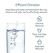 AQUA CREST RC 3 EZ-Change Advanced Water Filter Replacement, Replacement for Culligan® RC-EZ-3, IC-EZ-3, US-EZ-3, RC-EZ-1, Brita® USF-201, USF-202, DuPont® WFQTC30001, WFQTC70001, 2K Gallons