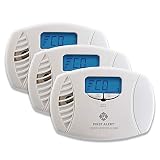 First Alert Dual-Power Plug-In Carbon Monoxide Detector with Battery Backup and Digital Display, 3-Pack,  CO615