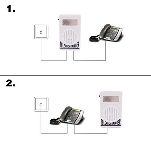 Telephone Phone Amplifier,Bagvhandbagro Socket Loud Telephone Ring Speaker,12V Ringtone Amplifier for Landline Telephone - Thumbnail 3