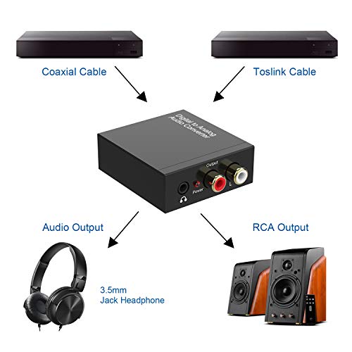 5 Digital+Converter+Coaxial+Optical+Convert