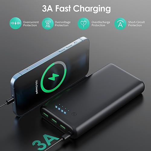 Portable Charger 36800mAh,4 Outputs Power Bank, Dual Input 5V/3A