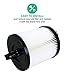 Crucial Vacuum Replacement Vacuum Filter - Compatible With Eureka Part # 67821, 68931, 68931A, EF91, EF-91, EF-91B, DCF-21, DCF21 - Models 4236AZ, 4235AZ, 4236AZ, SA3276AZ, UK4236AZ, UK4237AZ (4 Pack)