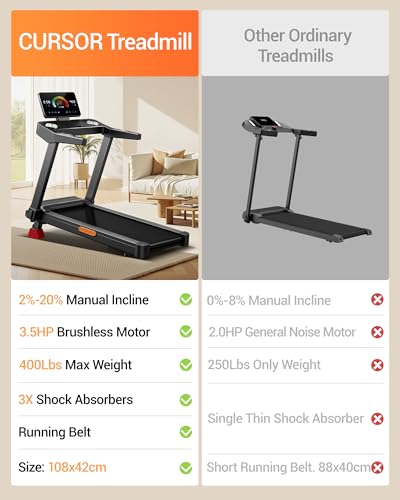 Treadmill with 20% Incline 14KM/H 3.0HP Folding Running Machine for Home | Foldable Treadmill 180kg Capacity Large Running Belt Led Touch Screen Handle Bars & Portable Design For Home Office