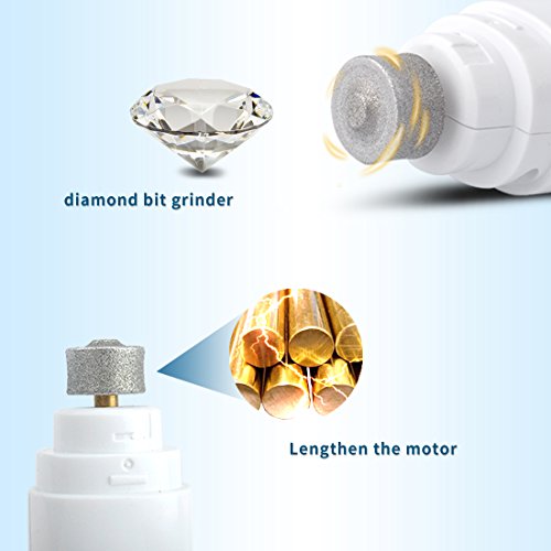 L&W BROS Dog Nail Grinders for Dogs & Cats Trimming Nails , Convenient Design with Two Batteries