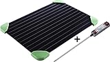 Rapid Thaw Defrosting Tray - Bundle with Food Thermometer, No Electricity No Microwave Thaws Frozen Foods Faster, Quick Thawing Plate