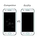 Galaxy J1 Glass Screen Protector,(J100M 2015)[2 Pack] AnoKe [Lifetime Warranty](0.3mm 9H 2.5D) Best Tempered Glass Screen Protector Film Shield Guard For Samsung Galaxy J1 J100M 2015, Glass 2 Pack