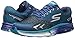 Skechers Performance Men's Go Run Forza Los Angeles 2016 Running Shoe