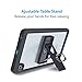 iPad Mini 4 Waterproof Case, Meritcase IP 68 Waterproof Full Body Snowproof Dustproof Shockproof Case Touch ID iPad Mini 4 (7.9 inch Only- (Blue)