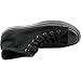Converse Chuck Taylor All Star Canvas High Top Sneaker, Black Monochrome, 5.5 M US