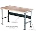 Grizzly G9913 Solid Maple Workbench Top