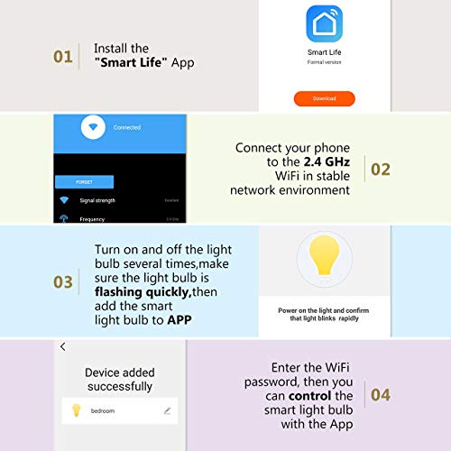 image for TOPELEK Smart Led Lights, 7W WiFi Smart Bulbs 60W Equivalent and RGBW 