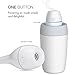 YESURPRISE USB Cool Mist Humidifier, Portable Mini with Auto Shut-Off, Multi Use for Travel Office Desk Car Hotel Kids Bedroom with Water Bottle (White)