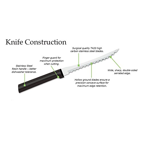 2 Rada+Cutlery+Tomato+Slicing+Knife