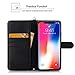 iPhone Xs Max Case, Hocase PU Leather Full Body Protective Wallet Case with Credit Card Holders, Wrist Strap, Magnetic Closure for iPhone Xs Max 2018 with 6.5-inch Display - Burgundy Flowers