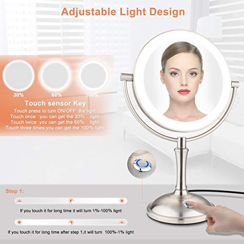 4 AmnoAmno+Magnifying+Upgraded+Adjustable+Rotation