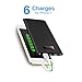 JEMMA 12000mAh Power Bank External Battery Portable Charger for iPhone, Samsung and More--Black