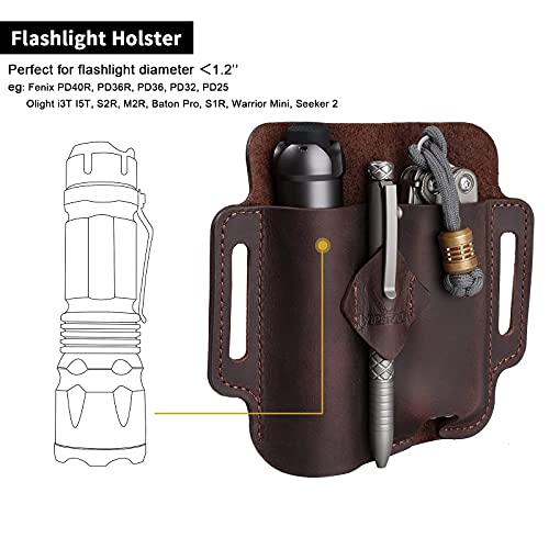 VIPERADE PJ19 Multitool Sheath, EDC Belt Organizer Sheath for Men