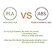 3D Pen Filament 400 Feet 20 Colors, dikale 3D Printing Pen Refills PLA Bonus 250 Stencil eBook, 3D Printer Pen Filament 1.75mm Smooth Printing