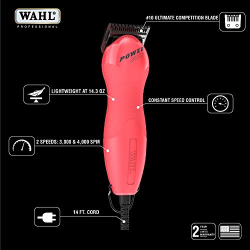 wahl power grip