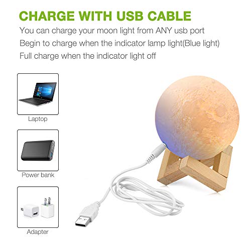 4 Dikale+Control+Rechargeable+Birthday+Diameter