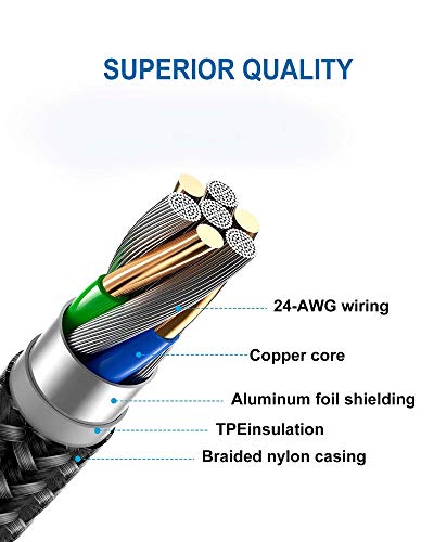 iPhone Charger Cable, iPhone Charging Cable 3 Pack 1.5M Nylon Braided iPhone Lead Long iPhone Cable Compatible with iPhone 11 X/XR/XS/XS Max 8 8plus 7 7plus 6 6s 5 iPad Air/Air 2/Mini/4 & More Grey