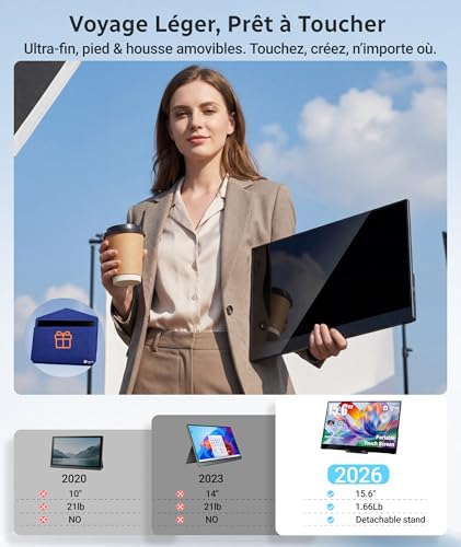Ingnok Écran Tactile Portable 15,6 Pouces Brillant FHD IPS Moniteur Portable avec Béquille/VESA, Ultra-Leger Ecran Portatif pour Ordinateur Portable/PC/Mac/PS3/4/5/X-box - Connectivité USB C et HDMI