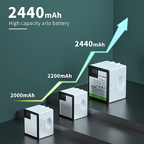 Taken Arlo Batteries for Arlo Pro and Arlo Pro 2, 2440mAh