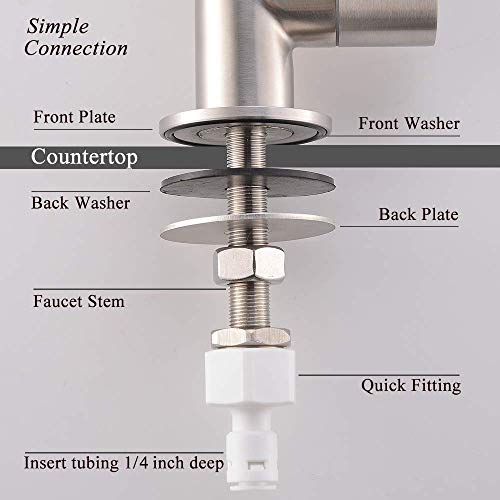 Ufaucet Modern Best Stainless Steel Brushed Nickel Kitchen Bar Sink Drinking Water Purifier Faucet, Commercial Water Filtration Faucet