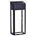 Solar LED Post Lights