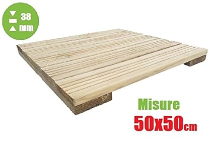 Ultime Versioni Modelli Di Grande Varietà Bellezza Pedane