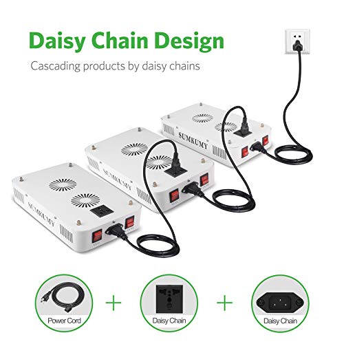 SUMKUMY 1200W LED Grow Lights for Indoor Plants Full Spectrum, Dimming Daisy Chain Grow Lamp, Coverage2.8x3.3ft, Hanging Growing Lamps for Indoor Plants Seedling Veg and Bloom Plants, Built-in Fan