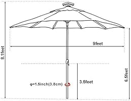 Amazon Com Eliteshade Sunbrella Solar Umbrellas 9ft Market Umbrella With 80 Led Lights Patio Umbrellas Outdoor Table Umbrella With Ventilation And 5 Years Non Fading Top Forest Green Garden Outdoor