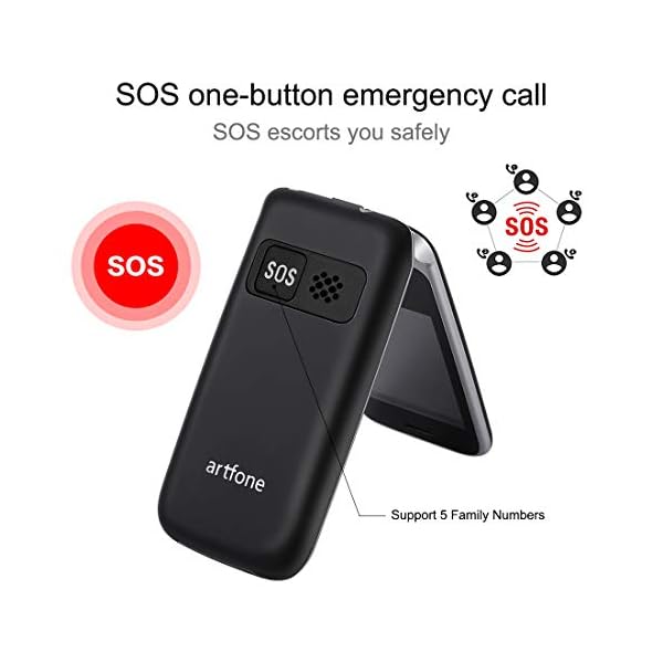 Big-Button-Mobile-Phone-for-Elderly-artfone-2G-Dual-SIM-Senior-Flip-Mobile-Phone-with-Dock-Dual-Highlighted-Screen-Display-FM-Radio-Camera-Torch-and-SOS-Button-Black artfone Big Button Mobile Phone for Elderly, 2G Dual SIM Senior Flip Mobile Phone with Dock, Dual Highlighted Screen…