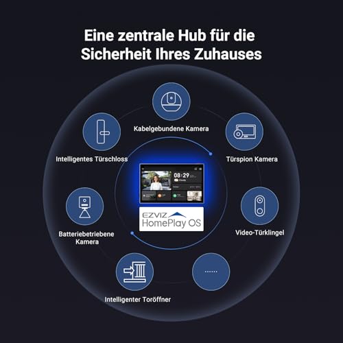 EZVIZ 4K Video Door Intercom, 8" Touch Screen, Palm/Face Detection, Remote Unlock, 2 Wires, Human Detection, RFID Option, Waterproof, Dual Band Wi-Fi, HP7 Pro