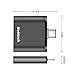Nekteck USB C OTG SD 4.0 Card Reader up to 250MB/s for SDXC, SDHC, SD, Micro SDXC, Micro SD, Micro SDHC Card and UHS-II(Memory Card NOT Included),Compatible with 2018 MacBook Air,Galaxy S9 Note9,More