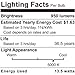 TORCHSTAR Premium Series 6 Inch Ultra-Thin LED Recessed Light with Junction Box, 13.5W Dimmable LED Canless Recessed Ceiling Lights Slim, ETL & ES Listed, CRI90, 5000K Daylight, White, Pack of 6