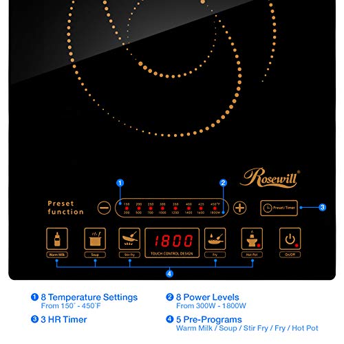 3 Rosewill+Pre+Programmed+Induction+Stainless+RHAI+16002