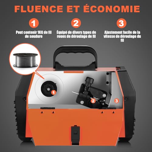 HITBOX 200A Gas Free MIG Welding Machine, 3-in-1 Flux Core MIG/ARC/Lift TIG Welder, 230V Portable IGBT Inverter Welding Machine with Torch & 0.8mm Wire, Ideal Beginners (HBM1200)