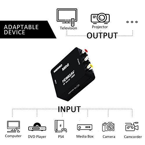 NIERBO HDMI a RCA AV Adaptador, Conversor de señal Compatible HDMI,Conversor de HDMI a RCA Soporte PAL/NTSC Interruptor