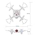 Aukwing Syma X21 Mini RC Drone, 2.4G Mini UFO Quadcopter with 6-Axis Gyroscope, Headless Mode 3D Flip Nano Helicopter Remote Control Toy RTF Mode 2