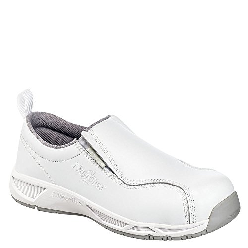 Safety Shoes for the food industry Safety Shoes Today