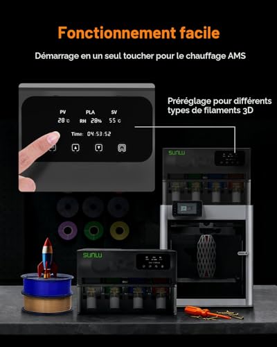 SUNLU Official AMS Heater, Simultaneous Drying and Printing, 3D Filament Dryer for AMS Gen 1, Intelligent Humidity Control, Heating to 70°C in 20 Min for 4 Coils