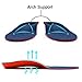 Skyfoot's Plantar Fasciitis Insoles, Arch Support Orthotics Insoles for Flat Feet, Foot Pain, Heel Pain, Heel Spur and Pronation for Men & Women - S: Men's (5.5 - 7) Women's (6.5 - 8)