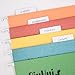 JIKIOU 210pcs Hanging File Folder Tabs and 210pcs Blank 2inch Inserts per Pack for Quick Identification of Hanging Files, Easy to Read, Clear