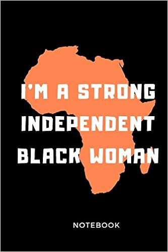 strong independent woman gifts