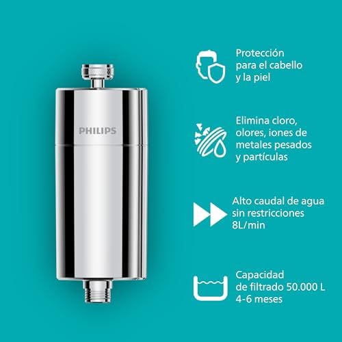 Water Filtro de ducha en línea + 3 cartuchos de repuesto, reduce hasta un 99 % de CLORO, CROMADO, capacidad de filtración de 50 000 L por filtro