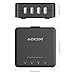 QICENT Desktop 31Watt 4-Ports USB Wall Charger Travel Adapter US Plug Power Cord for iPhone iPad Air ipod Samsung Galaxy Nexus HTC Motorola LG Google - Black